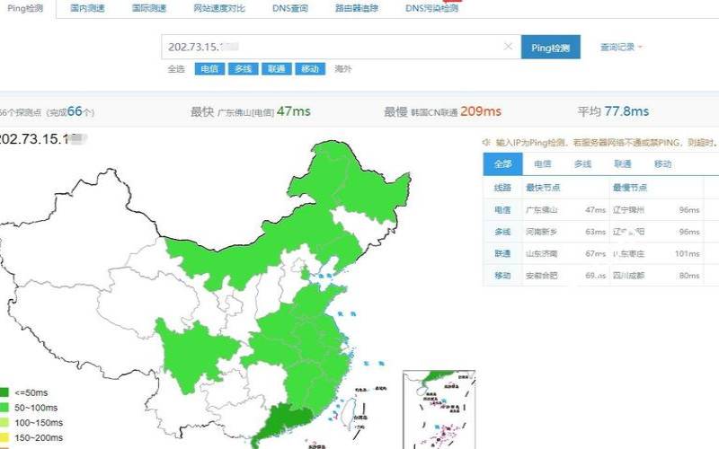 博鳌云马来西亚VPS怎么样测评,翻墙vps哪些比较靠谱 博鳌云马来西亚VPS怎么样测评,翻墙vps哪些比较靠谱