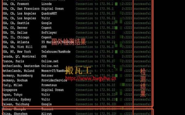 搬瓦工vps被官方封禁（搬瓦工服务器）