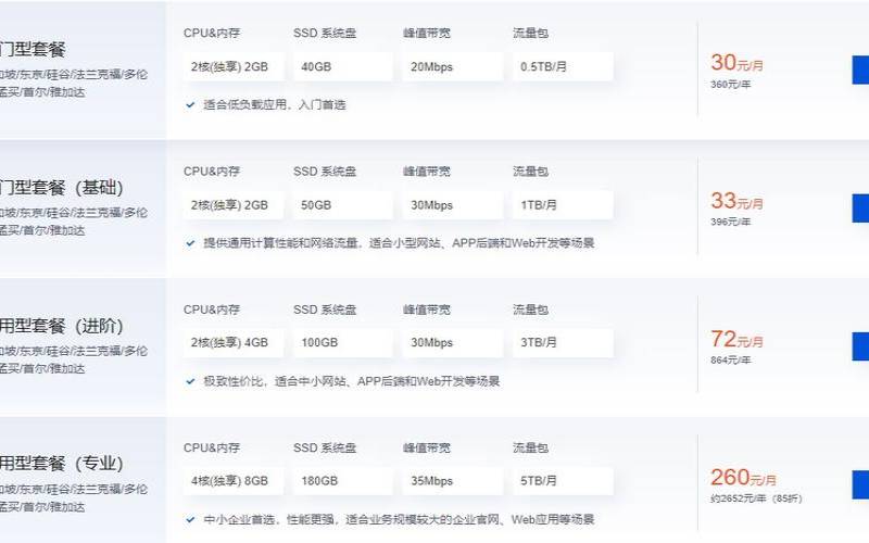 腾讯云轻量服务器是什么（服务器cpu排行榜）
