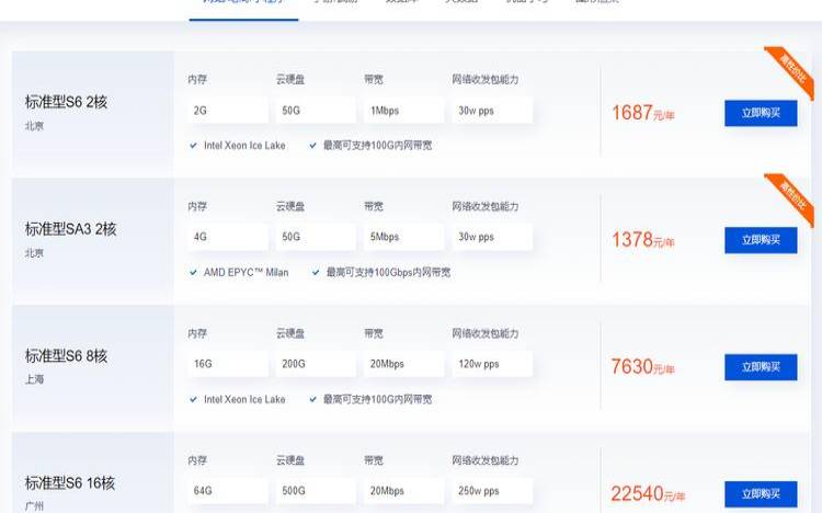 便宜好用的国内云主机,国内云主机价格排名 便宜好用的国内云主机,国内云主机价格排名