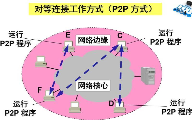 共享主机和独立主机的区别,主机和电脑有啥区别 共享主机和独立主机的区别,主机和电脑有啥区别