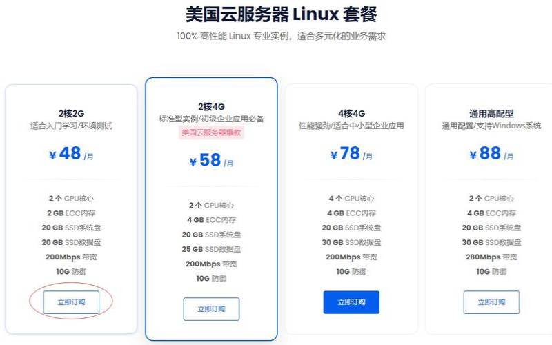 汪汪云日本VPS推荐三网直连低至2888元／月（稳定的vps推荐）
