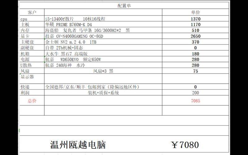 hosts配置主机名,电脑主机组装 hosts配置主机名,电脑主机组装