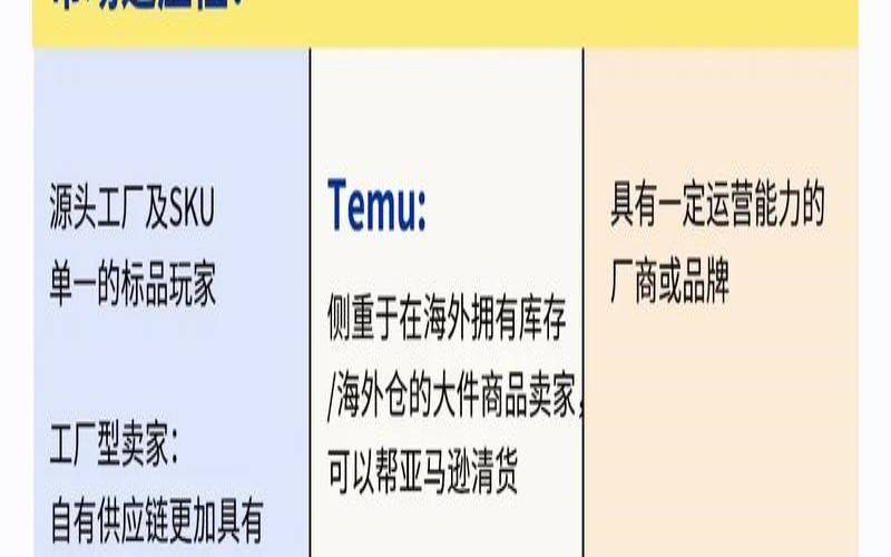vps托管和非托管的区别（vps一般用来干嘛）