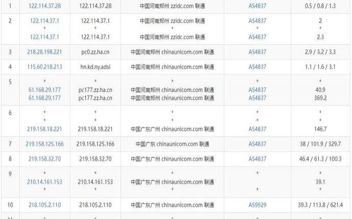 香港cn2服务器价格,永久终身云服务器 香港cn2服务器价格,永久终身云服务器
