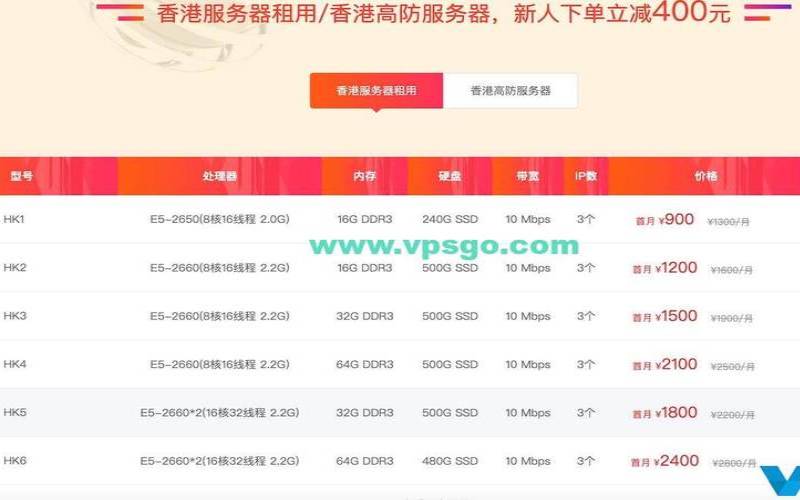 华纳云服务器怎么样,低价香港云服务器 华纳云服务器怎么样,低价香港云服务器