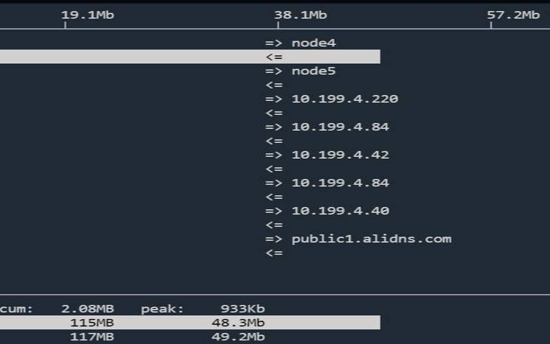 监控linux网卡流量的命令,网卡流量用完了怎么办 监控linux网卡流量的命令,网卡流量用完了怎么办