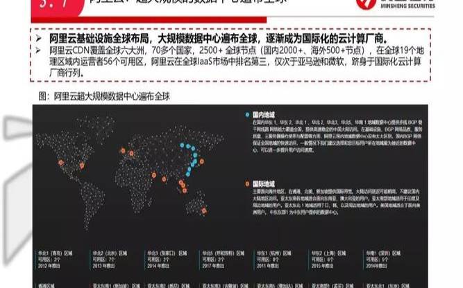 腾讯云负载均衡转发机制,腾讯云还是阿里云好 腾讯云负载均衡转发机制,腾讯云还是阿里云好