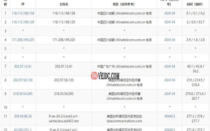 NexusBytes农历新年促销,美国vps不限内容 NexusBytes农历新年促销,美国vps不限内容