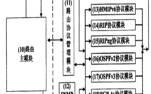 香港cn2服务器怎么样,换路由器宽带账号密码错误 香港cn2服务器怎么样,换路由器宽带账号密码错误