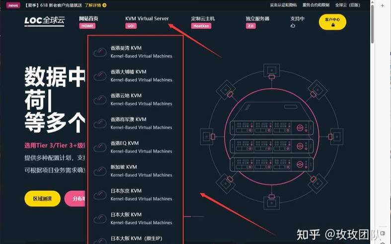 Xen海外VPS主机商LOCVPS测评,国内好用的vps Xen海外VPS主机商LOCVPS测评,国内好用的vps