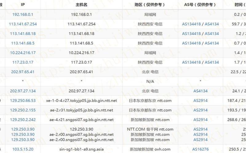 新加坡服务器,新加坡网络网站大全 新加坡服务器,新加坡网络网站大全