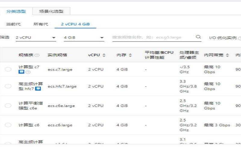 美国cloudflare服务器价格,稳定的vps推荐 美国cloudflare服务器价格,稳定的vps推荐