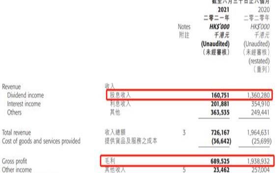 2021年香港长和中期报告 2021年香港长和中期报告