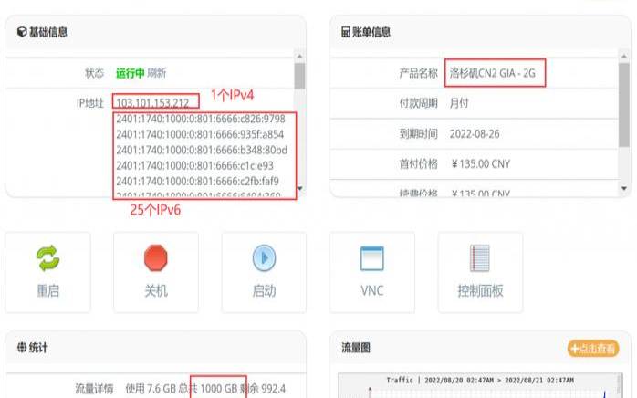 cubecloud:中国香港/美国CN2 GIA Pro VPS,香港服务器用cloudflare cubecloud:中国香港/美国CN2 GIA Pro VPS,香港服务器用cloudflare
