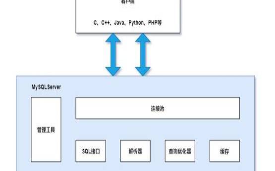 美国vps云服务器网站,云服务器架构 美国vps云服务器网站,云服务器架构