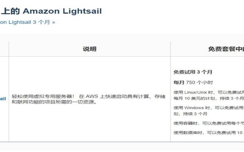 美国vps十大排名,亚马逊美国站测评一周一个 美国vps十大排名,亚马逊美国站测评一周一个