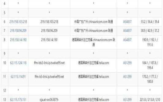 搬瓦工vps怎么样（国外便宜vps推荐）