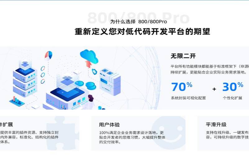2021腾讯云618活动,腾讯地王卡划算吗 2021腾讯云618活动,腾讯地王卡划算吗