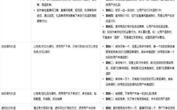 DogYun狗云618促销充值返现+每日抽奖（抽奖返现的促销方式）