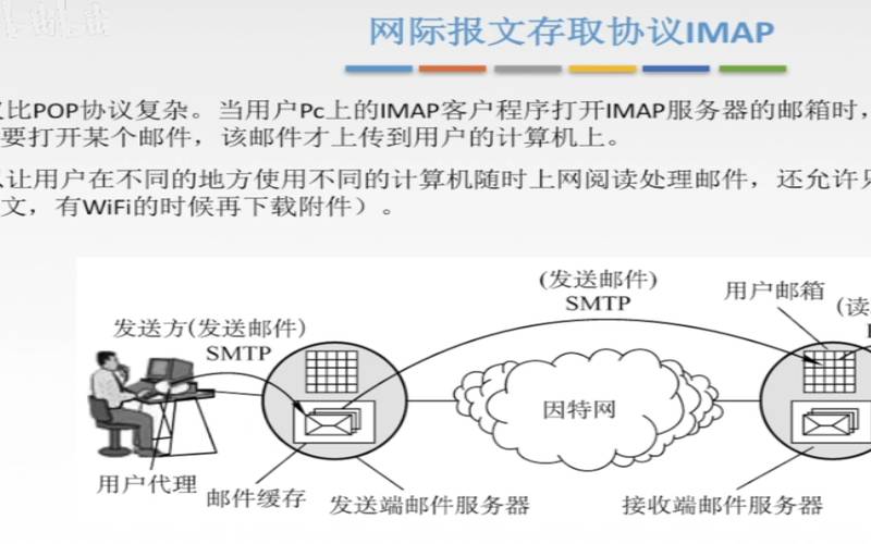 staging服务器,发送邮件服务器的协议是 staging服务器,发送邮件服务器的协议是
