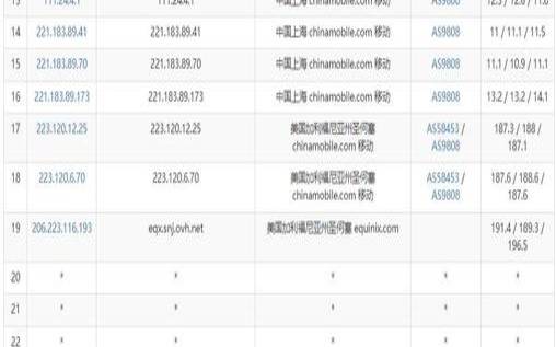 regxa高防不限流量VPS年付75折/2年付5折,稳定海外vps推荐 regxa高防不限流量VPS年付75折/2年付5折,稳定海外vps推荐