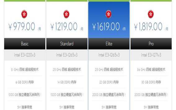 美国vpsbluehost,联通流量套餐哪个划算 美国vpsbluehost,联通流量套餐哪个划算