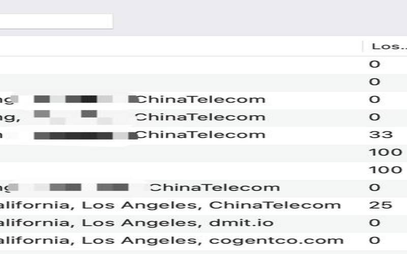 DMIT美国洛杉矶LAX Pro CN2 GIA套餐,徕卡sl3最新消息 DMIT美国洛杉矶LAX Pro CN2 GIA套餐,徕卡sl3最新消息