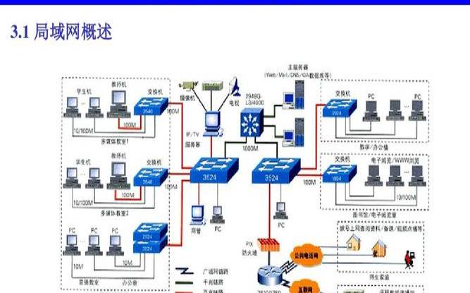 计算机网络的服务器是指,计算机网络中的主机指什么 计算机网络的服务器是指,计算机网络中的主机指什么