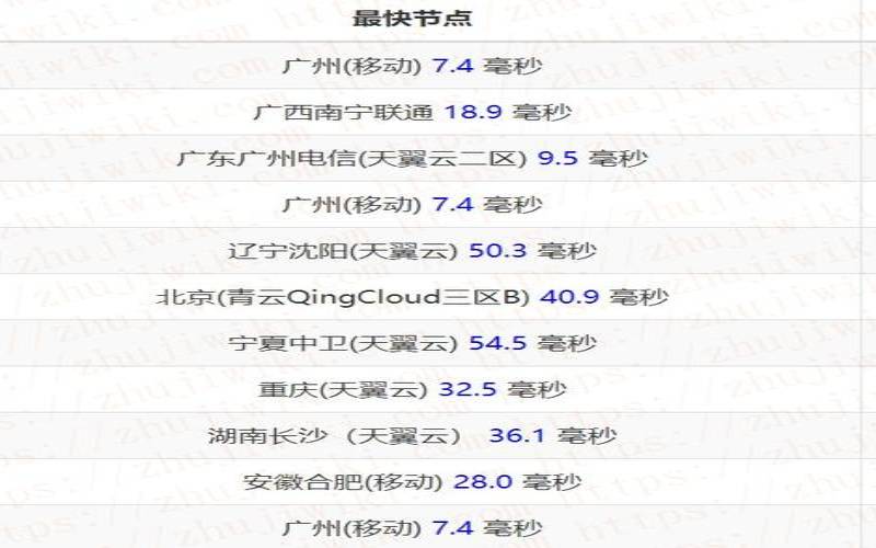 微基主机香港沙田VPS:KVM/1核1G内存,免费安卓vps试用7天 微基主机香港沙田VPS:KVM/1核1G内存,免费安卓vps试用7天