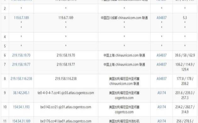 美国大带宽vps,国内便宜的vps 美国大带宽vps,国内便宜的vps