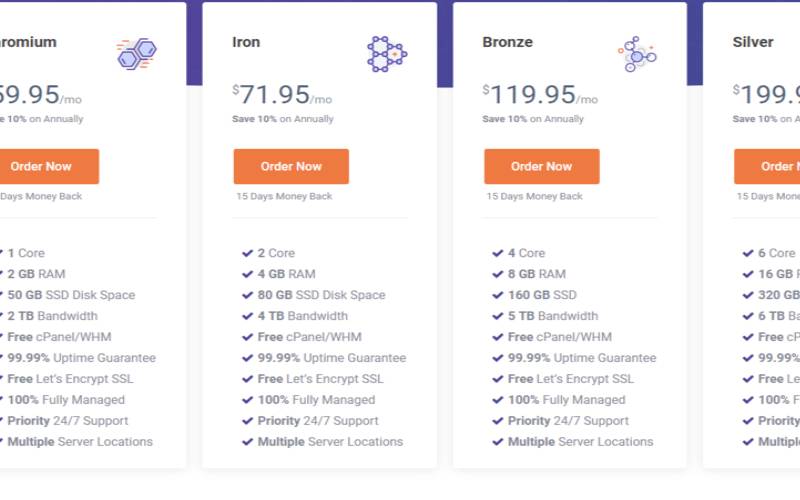 ChemiCloud：全托管VPS首月50%折扣（全托管和半托管）