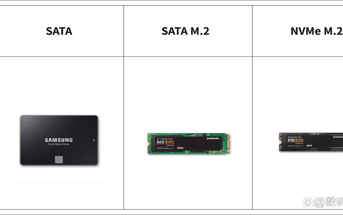 encino洛杉矶,nvme和sata哪个好 encino洛杉矶,nvme和sata哪个好