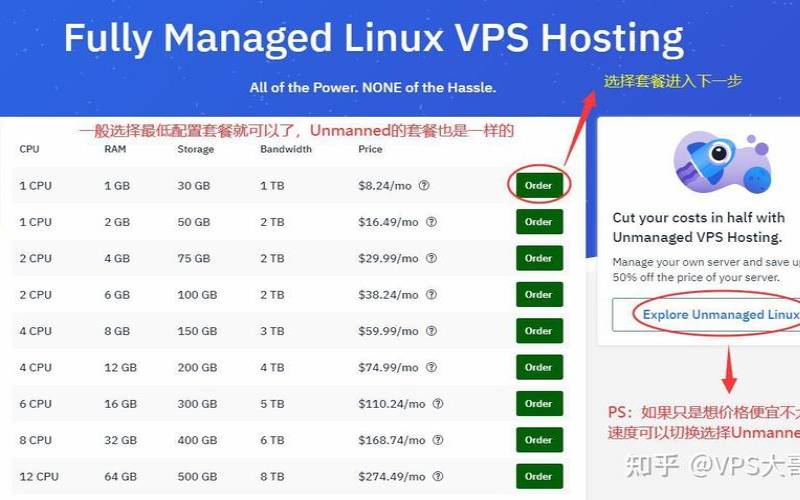 HostShield荷兰VPS测评介绍,国内大带宽vps HostShield荷兰VPS测评介绍,国内大带宽vps