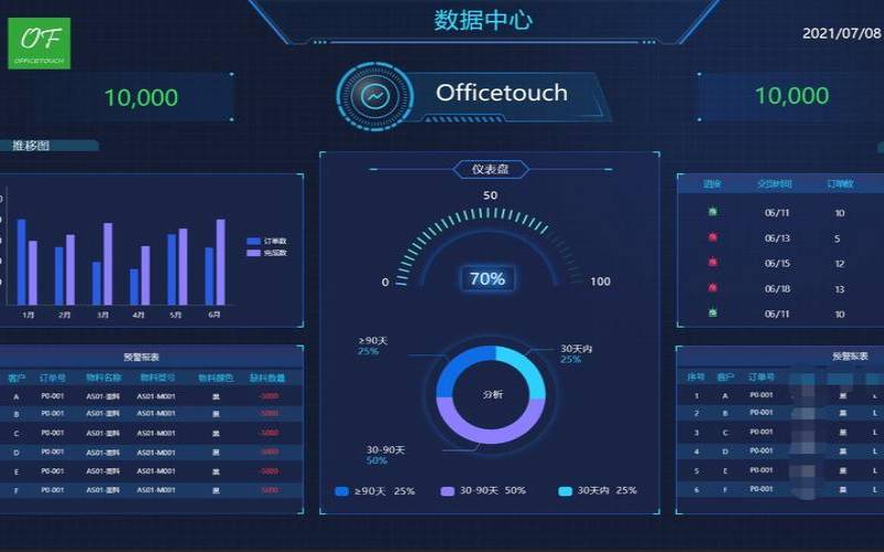 cubecloud(魔方云),云服务器租用平台 cubecloud(魔方云),云服务器租用平台