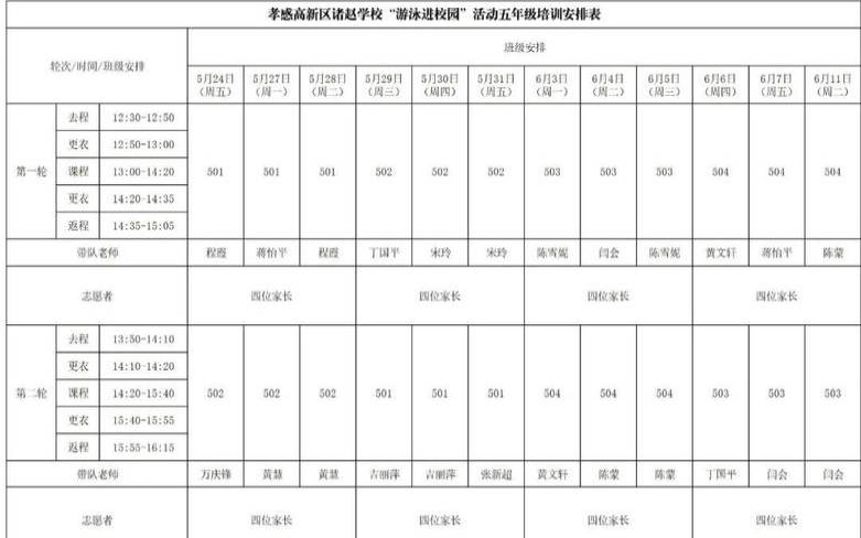 2021腾讯云618活动,活动时间安排流程表 2021腾讯云618活动,活动时间安排流程表