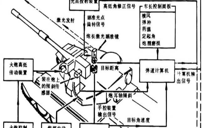 ZJI全新上线美国山河城防御型VDS,vgs是美国哪里 ZJI全新上线美国山河城防御型VDS,vgs是美国哪里