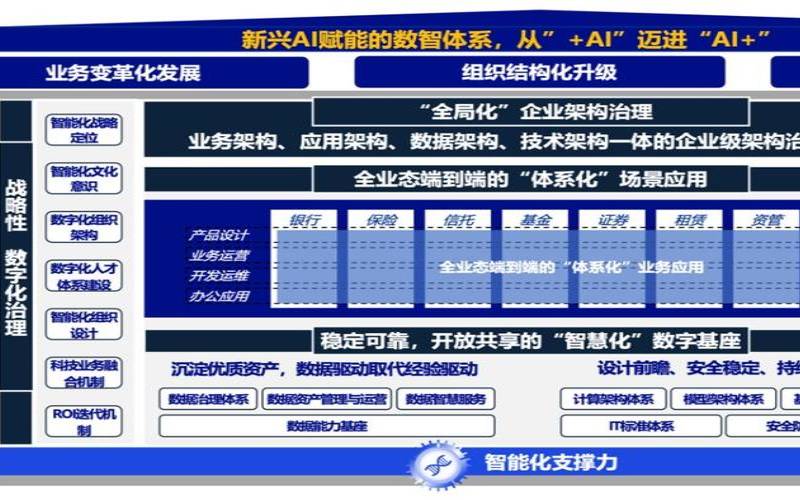 腾讯云是腾讯金融科技的吗,云计算在金融领域的应用 腾讯云是腾讯金融科技的吗,云计算在金融领域的应用