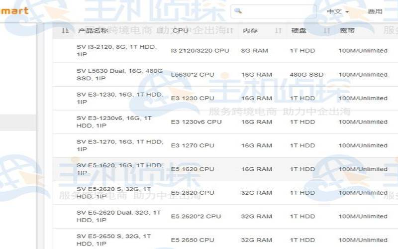 美国服务器租用费用,美国服务器租用网站 美国服务器租用费用,美国服务器租用网站
