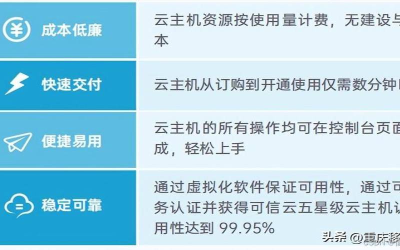 云主机和普通主机的区别（云主机云服务器）