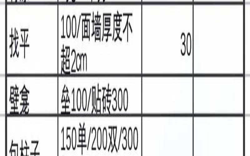 瓦工工价报价明细表