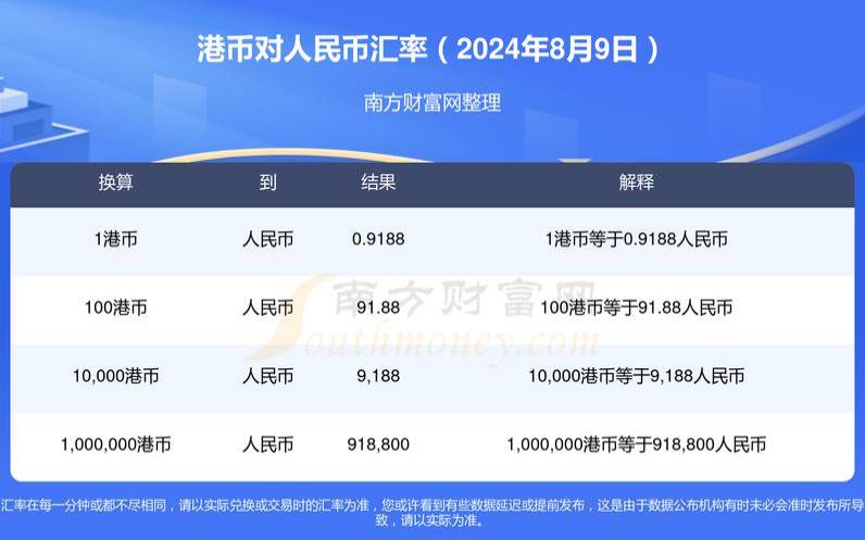 多线通Dataplugs香港服务器促销,新用户最高优惠2022港币 多线通Dataplugs香港服务器促销,新用户最高优惠2022港币