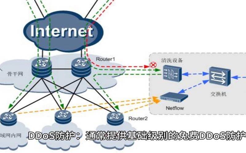 RAKsmart云平台PetaExpress上线,t_smart云平台 RAKsmart云平台PetaExpress上线,t_smart云平台