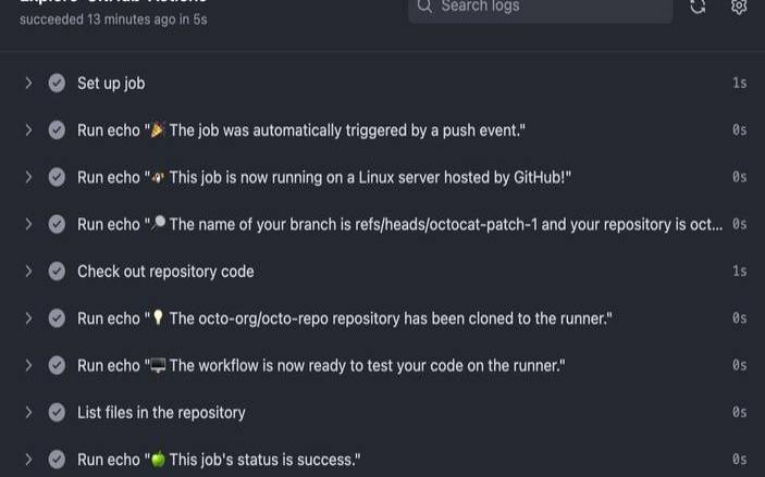 hugogithubaction