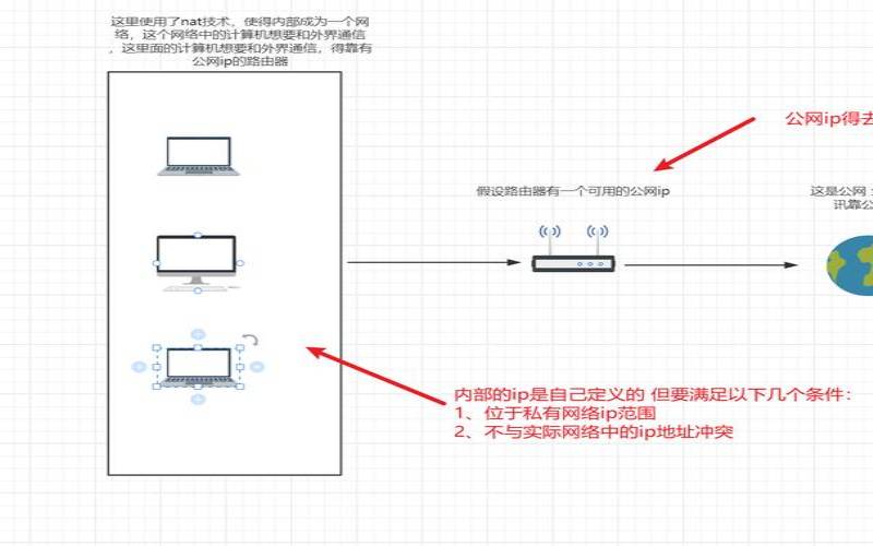 千牛主账号挂云服务器（哪个云服务器好用又便宜）