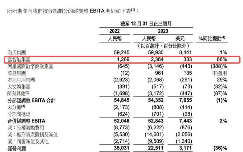 Kinponet是谁（Kinponet前身公司叫金宝idc，成立于2022年）