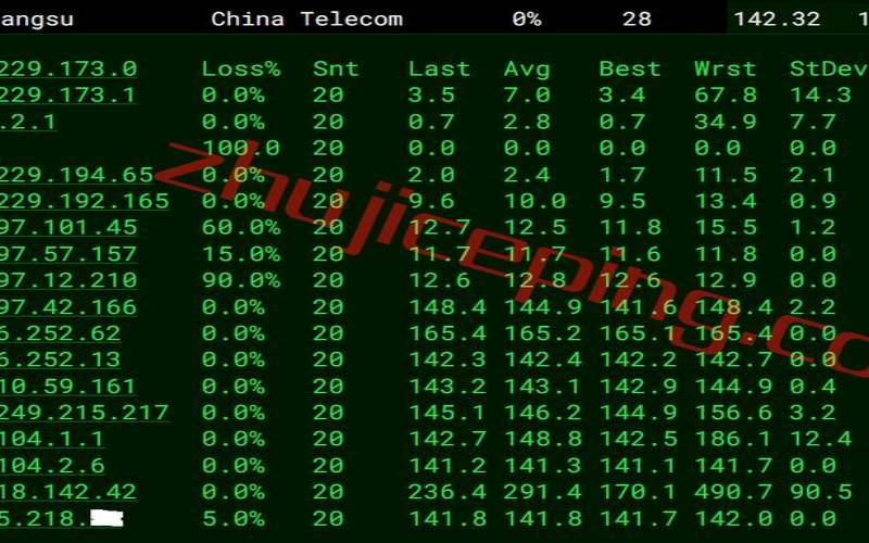 HostHatch澳大利亚VPS测评,cmlink澳大利亚 HostHatch澳大利亚VPS测评,cmlink澳大利亚