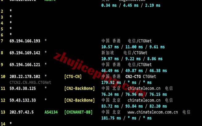 arkecx马来西亚VPS测评,arwu马来西亚 arkecx马来西亚VPS测评,arwu马来西亚
