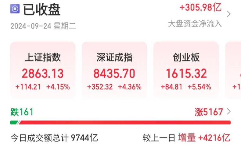 促销CloudIPLC四月下旬促销／日沪IPLC专线／沪日IPLC专线／香港CERA／月付9折／年付85折
