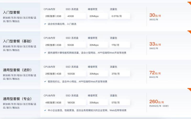 香港服务器哪家便宜